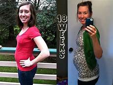 Second Trimester Outfits